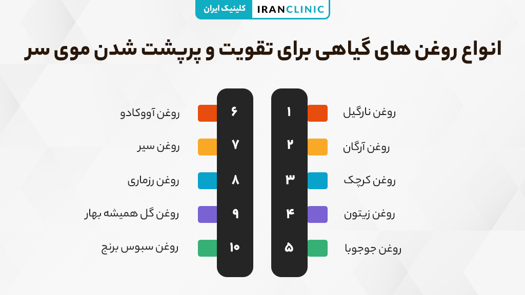 بهترین انواع روغن‌های گیاهی برای تقویت و پرپشت شدن مو