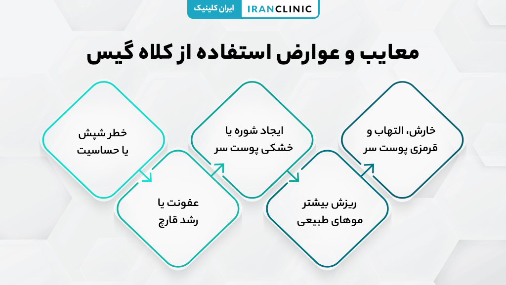عوارض و آسیب‌های احتمالی استفاده از کلاه گیس بر پوست و مو