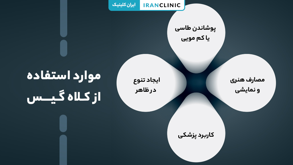 کاربردهای کلاه گیس در زیبایی، پوشش طاسی و درمان ریزش مو